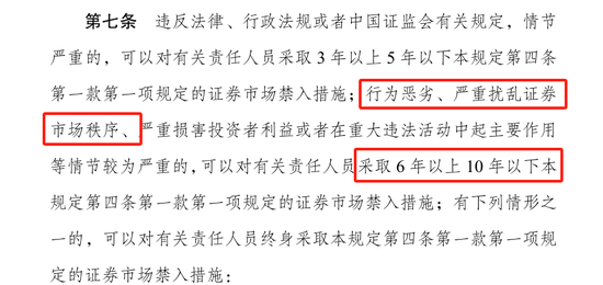 抢手机，撤快递，挂电话，紫天科技硬刚监管被重罚 董秘上任4个月被吓跑