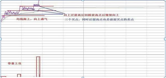 格力退休老员工告诉你：11年前买了50万格力电器，一直拿到现在赚了多少？财富自由就是那么简单