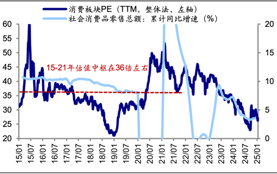 海通策略： 科技龙头驱动下，AI主题热度到哪了？