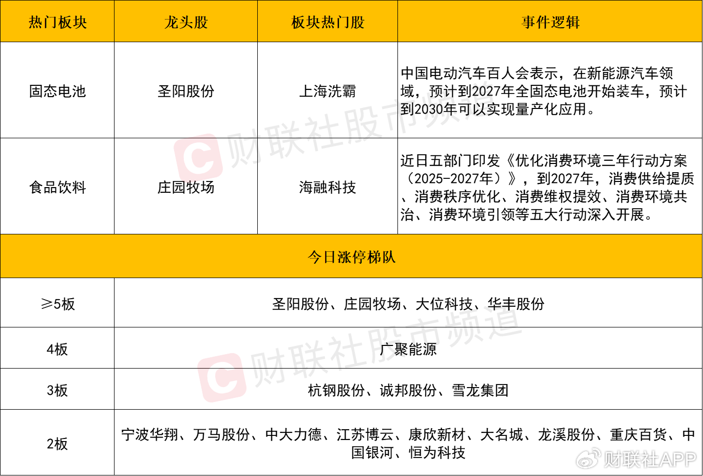 【每日收评】市场午后V型反弹，两市成交额重回2万亿