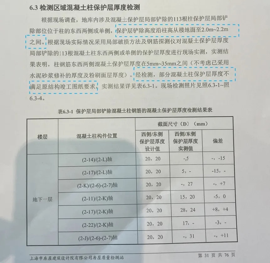 追踪｜长实集团上海项目为增加车位凿坏大量承重柱？后续来了